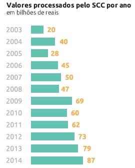 Controle de Credito 2.jpg
